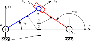 Sch&eacute;ma cin&eacute;matique