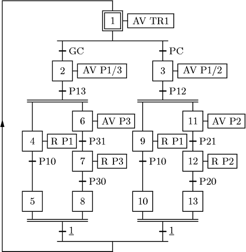 exemple_81.gif