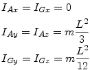 Formules