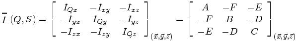 Notations courantes