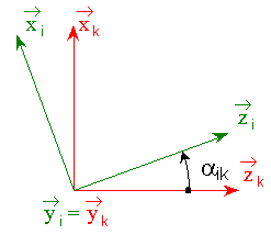 Figure finale