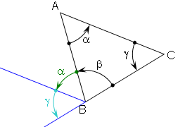 Figure géométrique