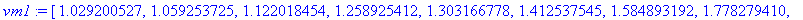 [Maple Math]