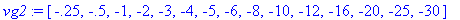 [Maple Math]